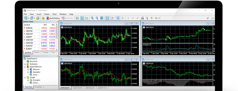 Trading Tools Image Half